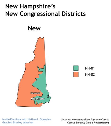 New Hampshire state legislative election results, 2024